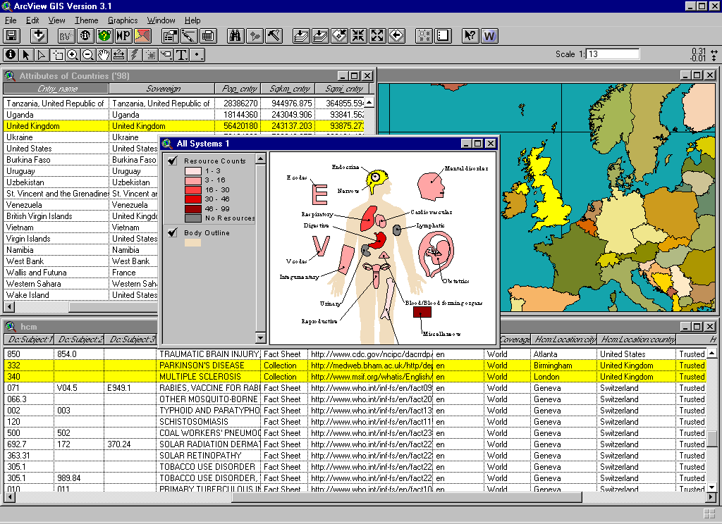 Two Web resources from the United Kingdom (Birmingham and London) related to the Nervous System (Parkinson's Disease - ICD: 332 and Multiple Sclerosis - ICD: 340) are selected (in yellow) at the same time in all open maps (World Map and BodyViewer's All Systems Body Map) and tables (World Countries and HealthCyberMap)